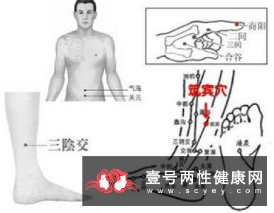 男子性功能衰减属中医学