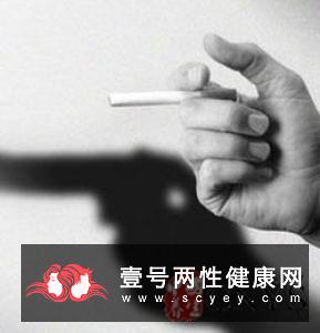 怎么提高性能力