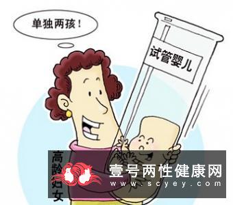 做试管婴儿有年龄限制吗？成功率或取决于年龄，别大意