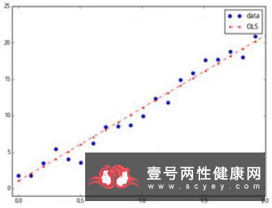 老人想要幸福生活要迈过四道坎